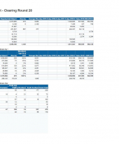Clearing Round Results March 2018